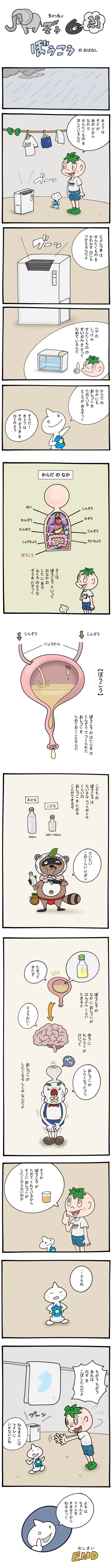 ぼうこう【五臓六腑】